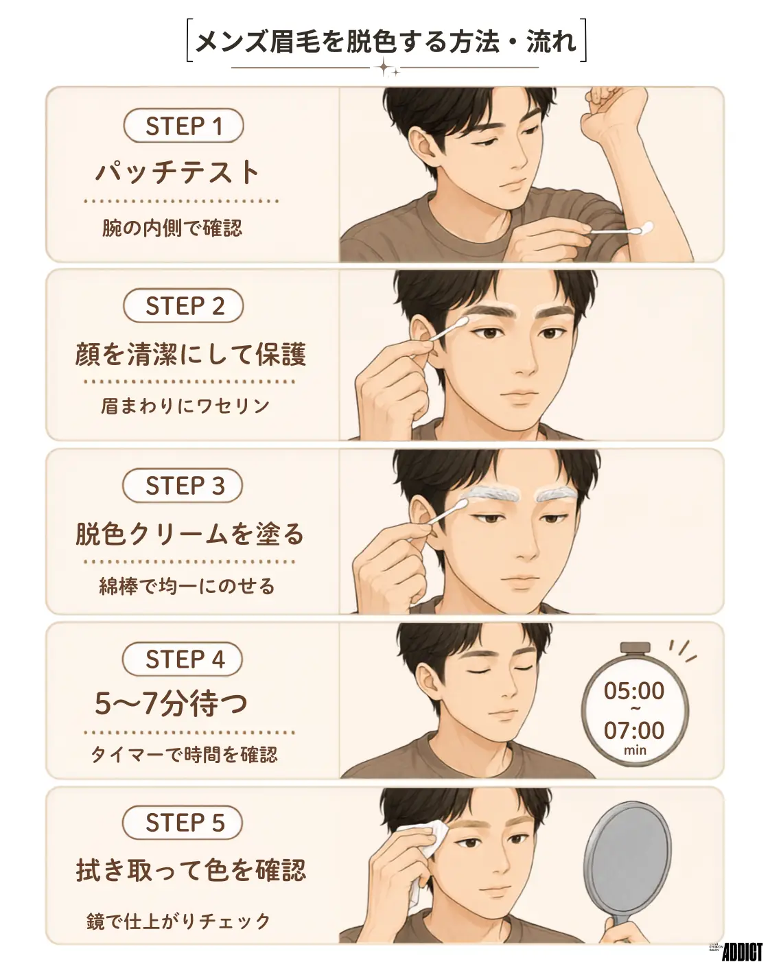 メンズ眉毛を脱色する方法・流れ