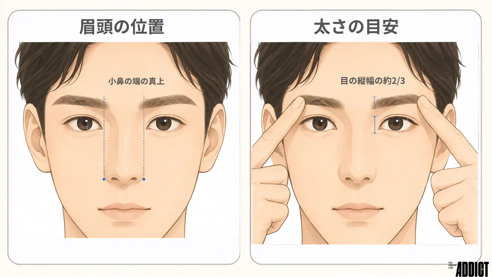眉頭の位置と太さを左右で揃える