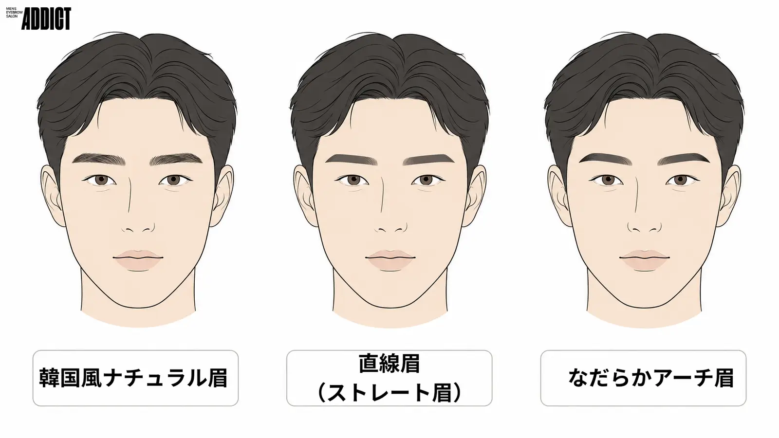 2026年の流行眉