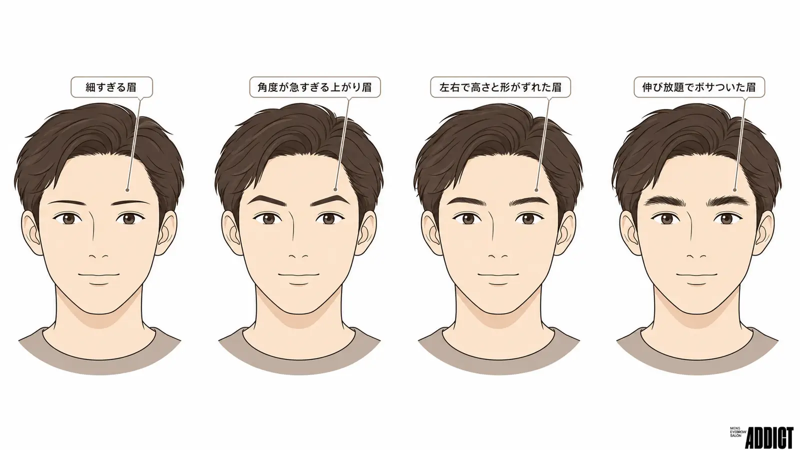 トレンドから外れて見えやすい眉の特徴