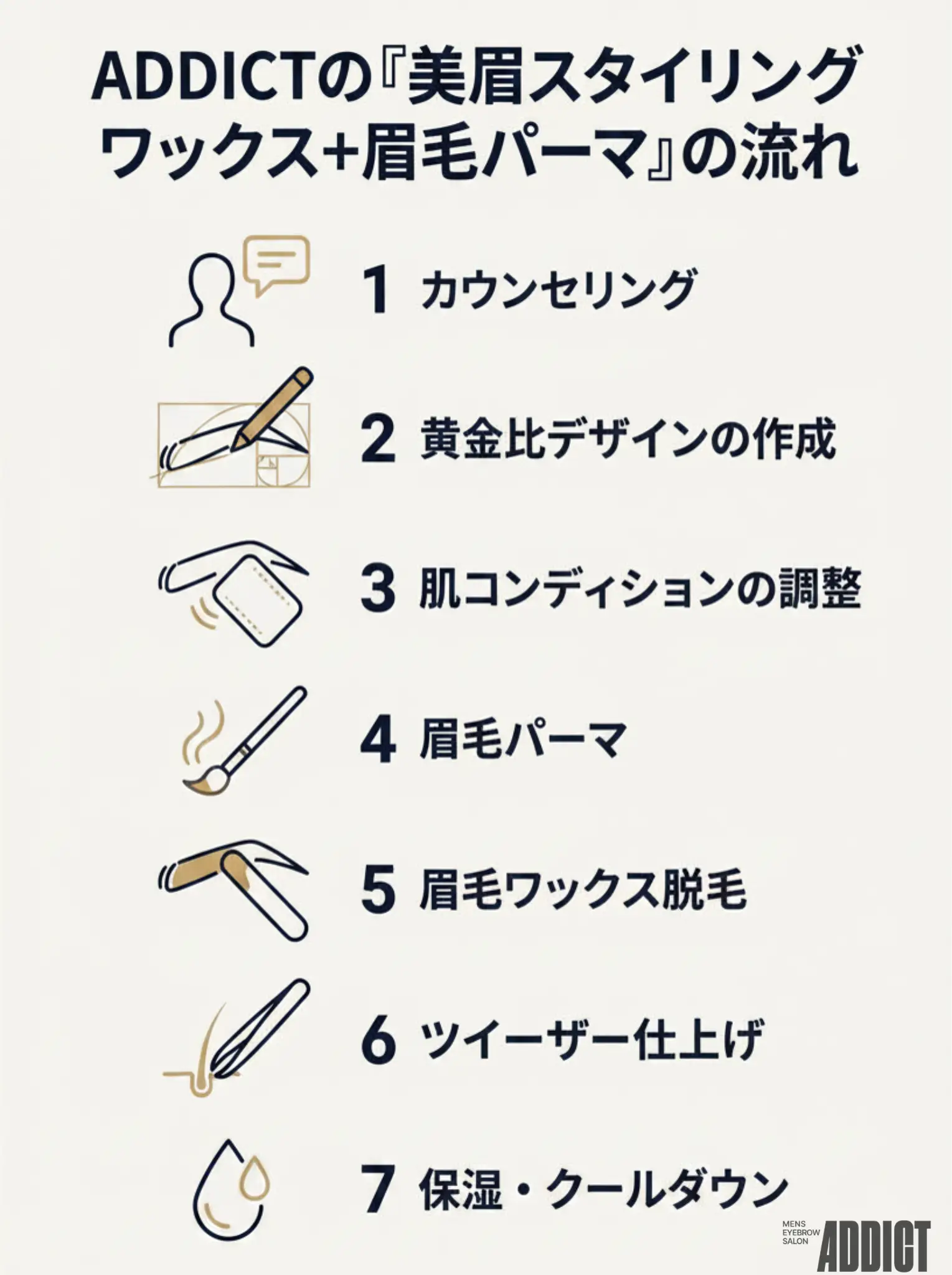 ADDICTの施術の流れ