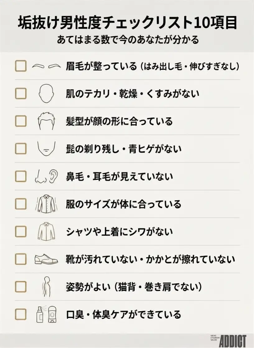 垢抜け男性度チェックリスト10項目